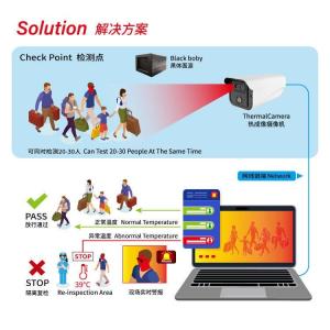 Quality 0.3°C Accuracy Non Contact AI Body Thermal Temperature Camera wholesale