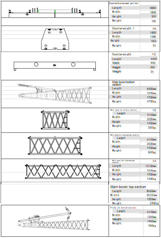 13m-60m Boom 150T Crawler Crane / Second Hand Crawler Cranes 298kW