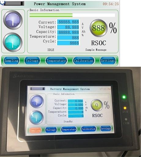 LiFePO4 Battery For Tele Communication , Over 4000 cycles 48V 100Ah Lithium