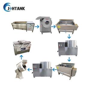 Quality Banana Chips French Fries Production Equipment Commercial Small Scale Type wholesale