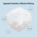 Personal Care Disposable N95 Mask Non Toxic Non Irritating Eco Friendly