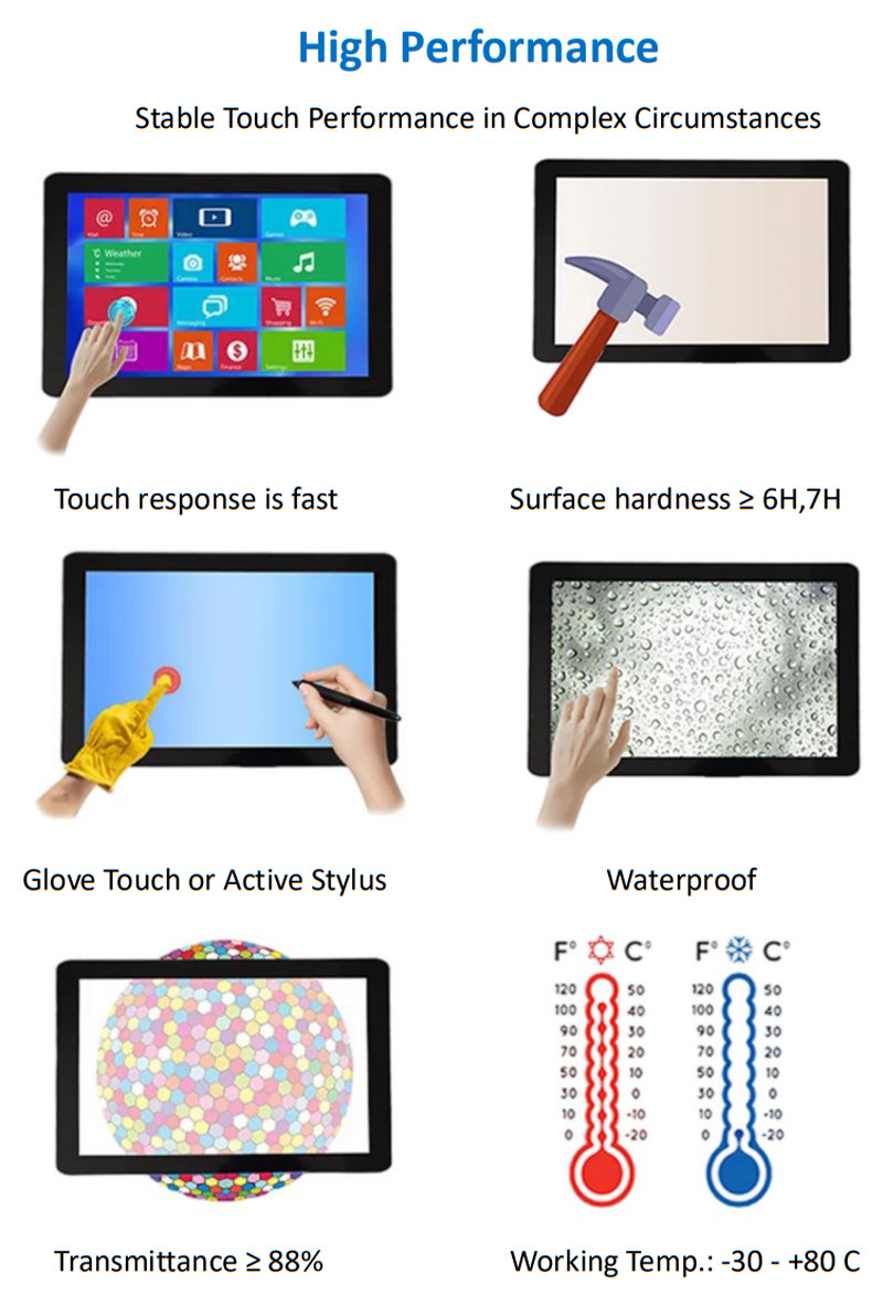 14 Inch FHD 16:10 PCAP TFT Display EDP 1920x1200 Pixels With Capacitive Touch Screen