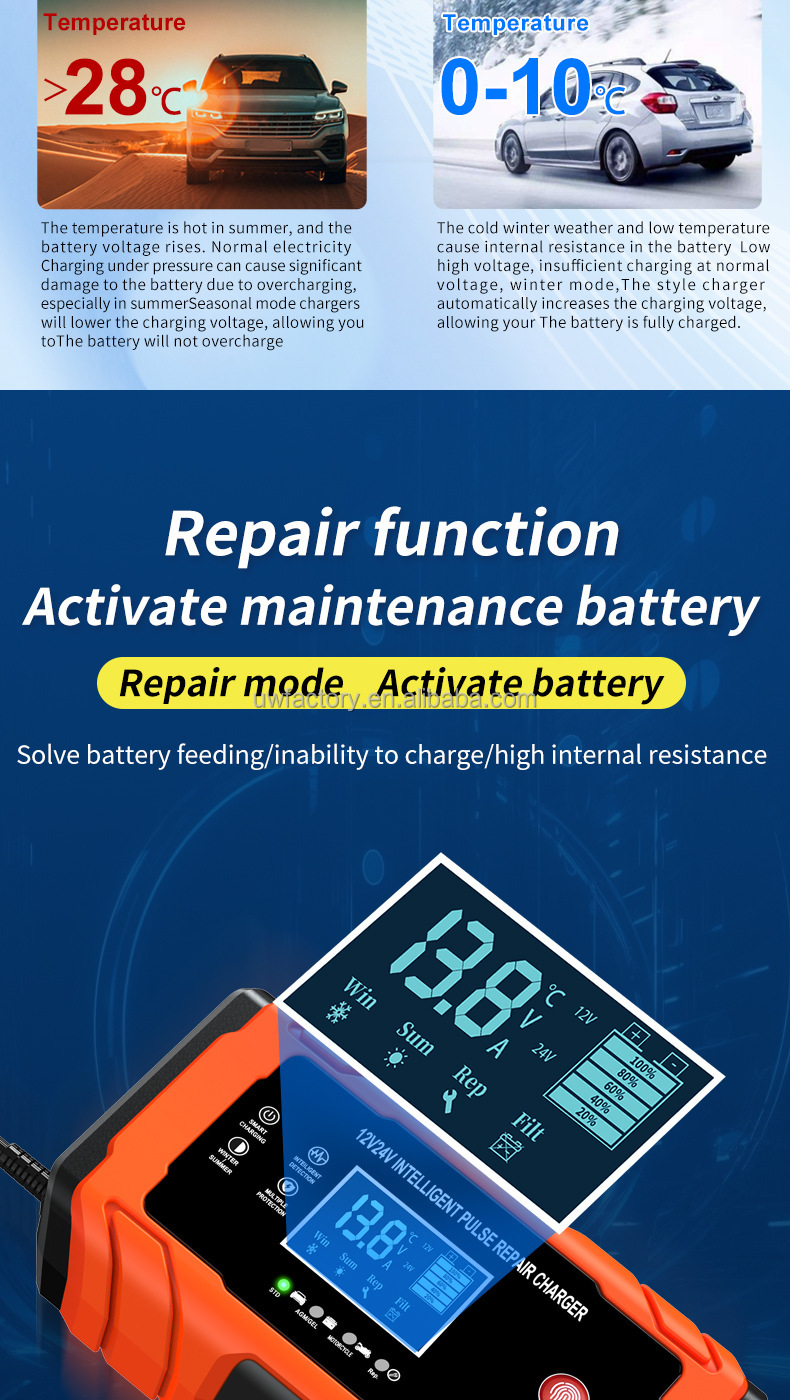 Private Mold 12V 10A/24V 5A Full Automatic Car Battery Charger 7-Stage Smart Fast Charging Pulse Repair for AGM GEL WET Lead Acid Big Display