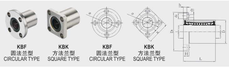 Linear Bearing KBK25 UU for Enhanced Functionality in Smith Machine Training