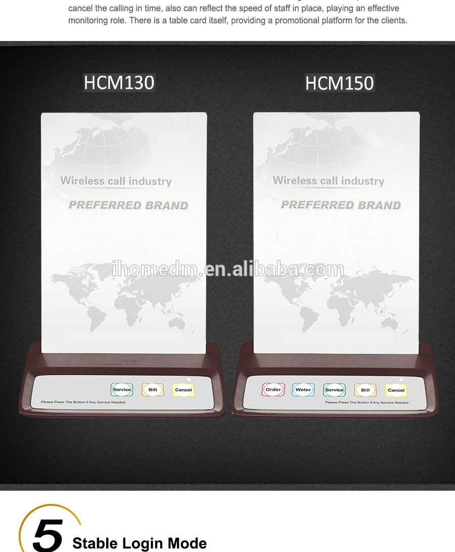 Acrylic board menu holder wireless waiter call button