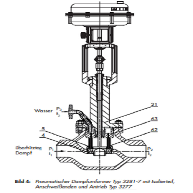 Metal Pneumatic Control Valve / Pneumatic Globe Valve High Precision ANSI