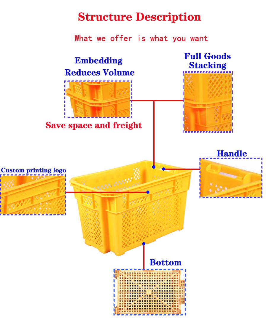 Recyclable Stackable Collapsible Storage Bins Food Fruits Vegetables Heavy Duty Industrial