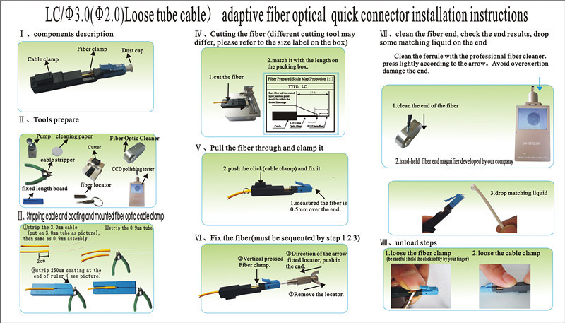 LC Fast Optical Fiber Connector 3.0 X 2.0 Mm Bow Type Drop Cable
