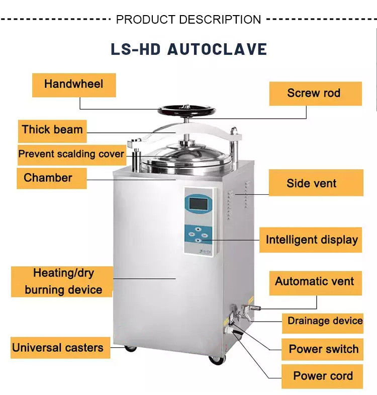 Food 100 Liters Autoclaves Chemical Medicial High Pressure Steam Sterilizers 0.23 Mpa