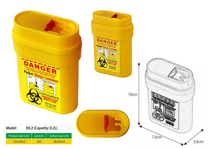 0.2 Litre Sharps disposal container, Pocket Sharps Container, Sharps Container | WinnerCare