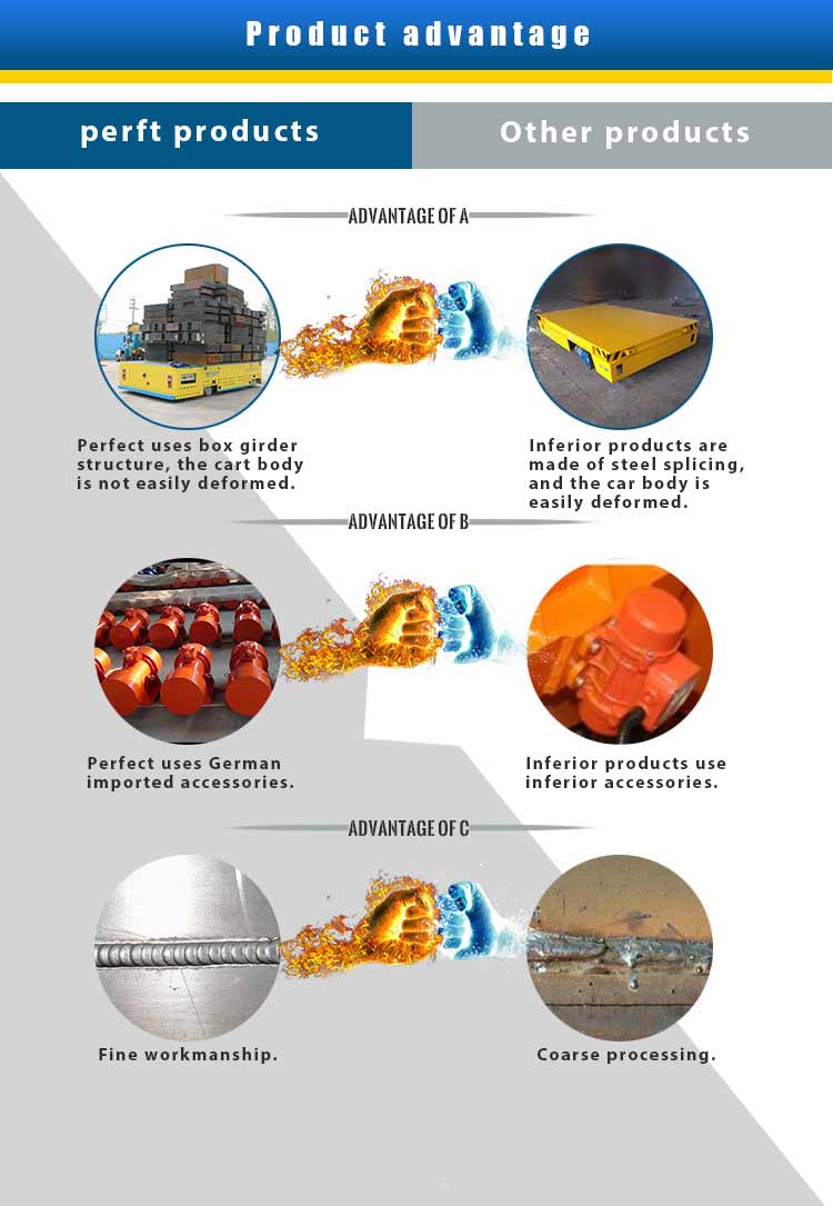 30T Industrial material handling battery motorized high quality trackless transfer cart for workshop raw material transporrtation