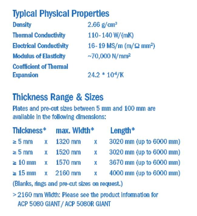 ACP 5080 High Precision Cast Aluminum Plate Ultra Flatness Anti Corrosion