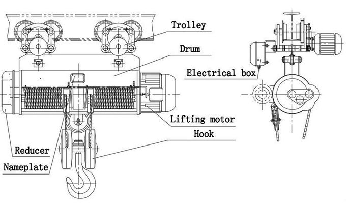 12 T Wire Rope Electric Lifting Hoist / Electric Wire Hoist With Strong Motor