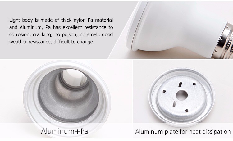 100ml/w 8W par38 LED par light wholesale