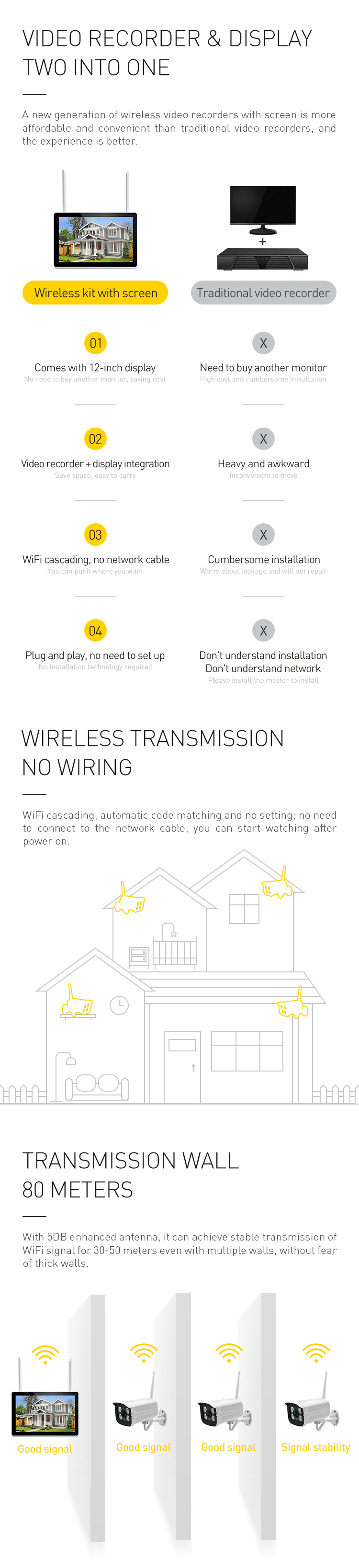 Tuya Smart Wireless Security Smart Home Remote Control Motion Detection Camera