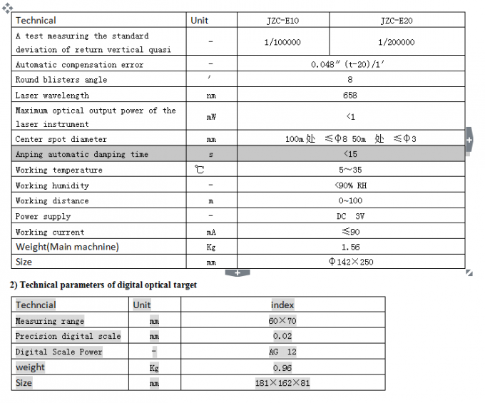 Elevator parts of laser vertical collimator JAZ-E052 of good quality low price from China