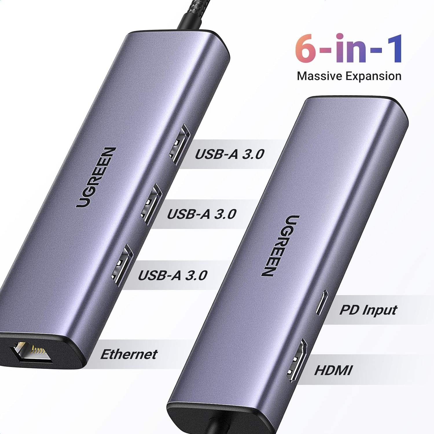 Revodok 6 in 1 USB C Hub Gigabit Ethernet Adapter with 4K-HDMI, 100W PD Charging, USB A Data Ports