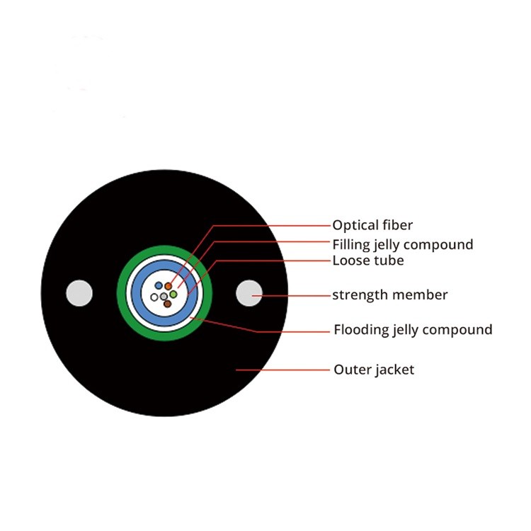 GYXTW 14 Core Central Loose Tube Outdoor Aerial and Duct SM Fiber Cable