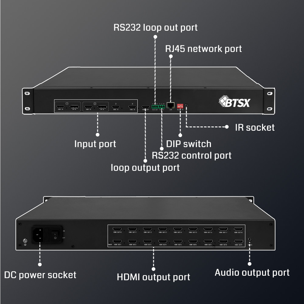 HDMI 4K Video Processor Matrix Switcher Multiviewer Environmental Protection