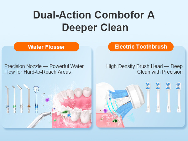Professional 2-in-1 Sonic Teeth Cleaning Combo Soft Bristle Electric Toothbrush Water Flosser Whitening Waterproof Household