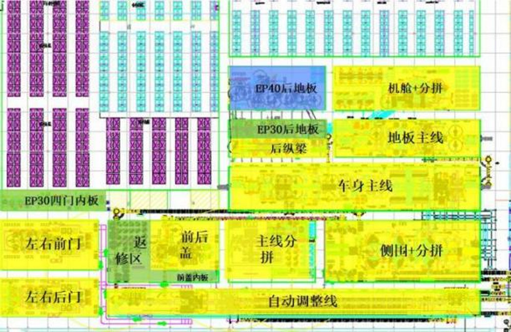 Integrated Body Shop And Assembly Shop Robotics Automation Solution Automotive Production Line Turn Key Project