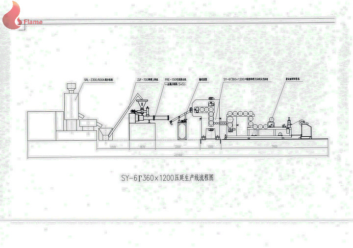 ABB motor CPU contorl Oil heating Six Roll PVC Calender Machine for Calender Production Line
