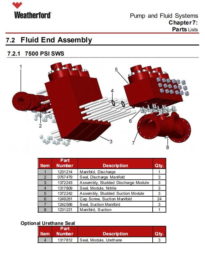 Weatherford E-2200 mud pump Zirconia Liners, EWCO/LEWCO E1600 MUD PUMP, E800 MUD PUMP, E-600 MUD PUMP FLUID END LINER