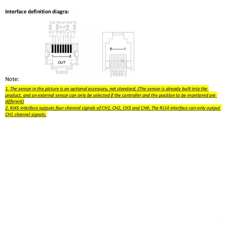 High-Performance LED Grow Light Controller with Timer for Improved Indoor Farming