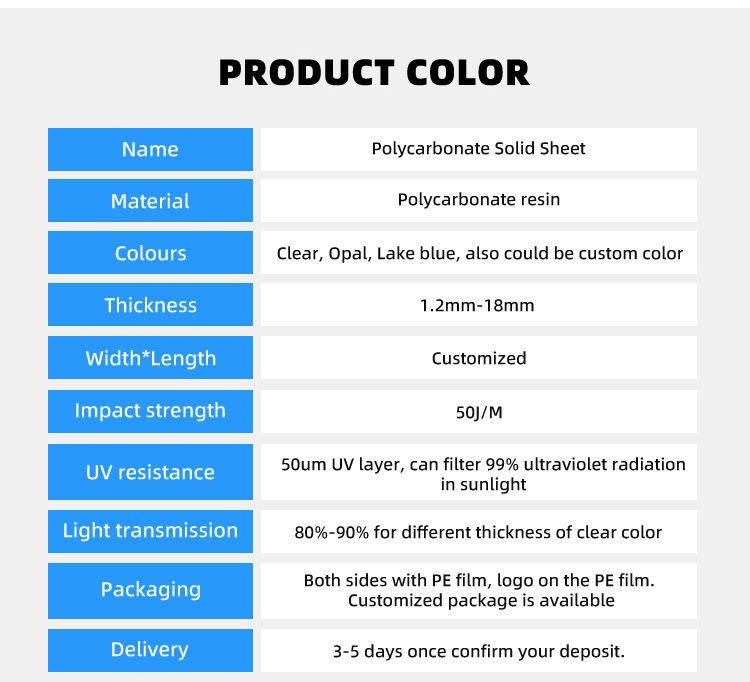 Anti Glare Polycarbonate Plastic Roofing Sheet for Bus Shelters (UV Version)