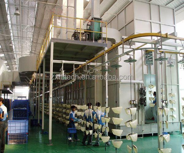 Car Motorcycle Electric Car Vehicle Automatic Powder Coating Line Mexico Japan
