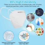 Personal Protection Dust Proof 95% KN95 Face Mask