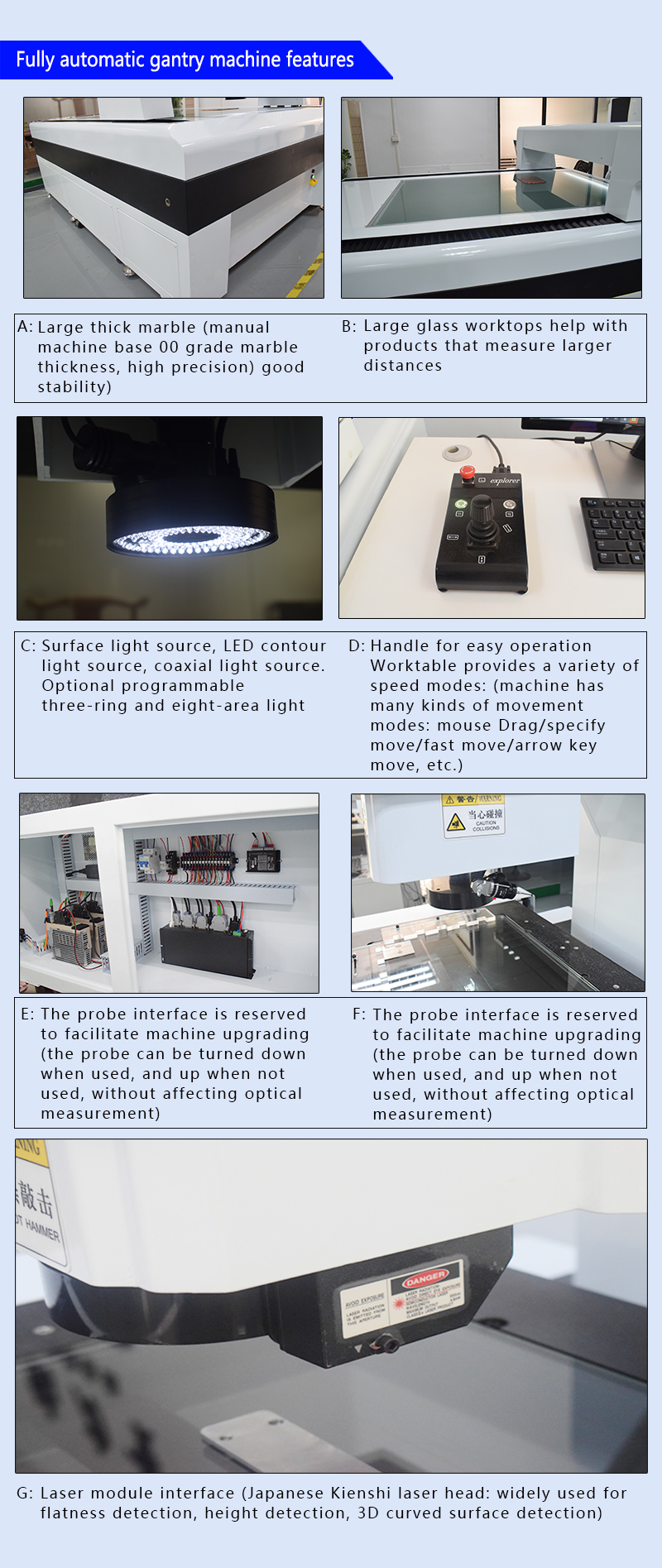 Marble Base Inspection 3D CMM Machine Four Axis For Electronics Plastics