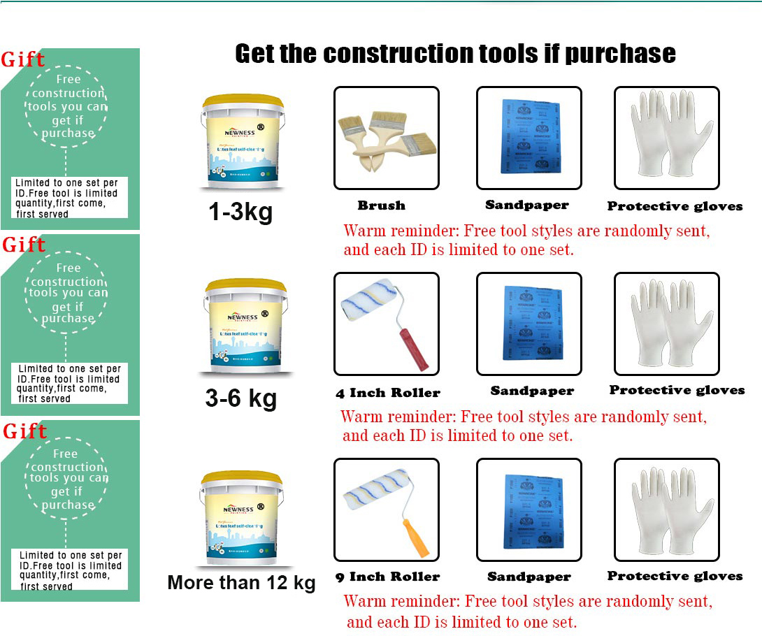 Building Coating Transparent And White Interior And Exterior paints and coatings 25kg / barrel