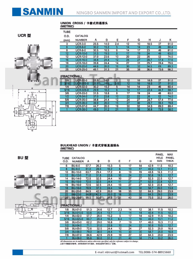 BU Bulkhead Union Stainless Steel SS316L Pneumatic Fitting Plumbing Fitting High Quality Sanmin