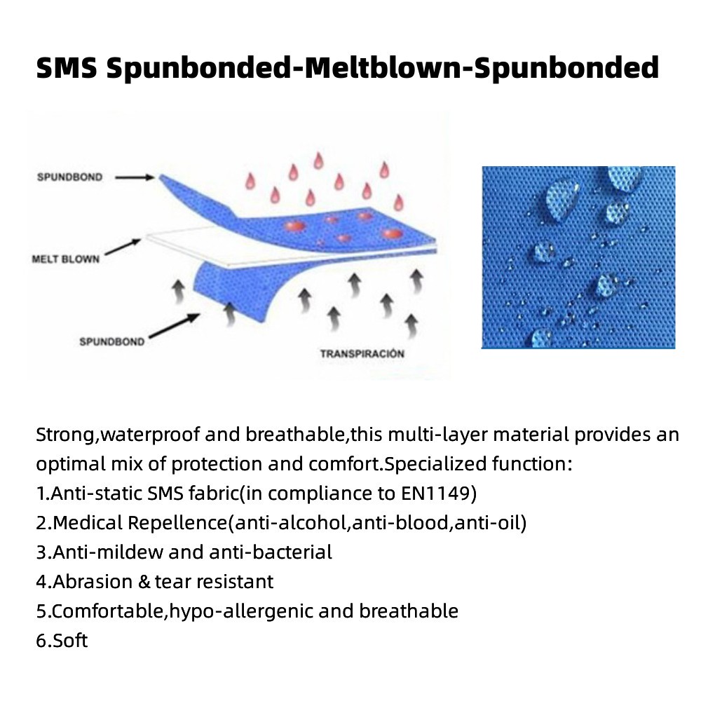 45gsm Sterile SMS Medical Surgical Gown For Dental Hospital Operation Protective