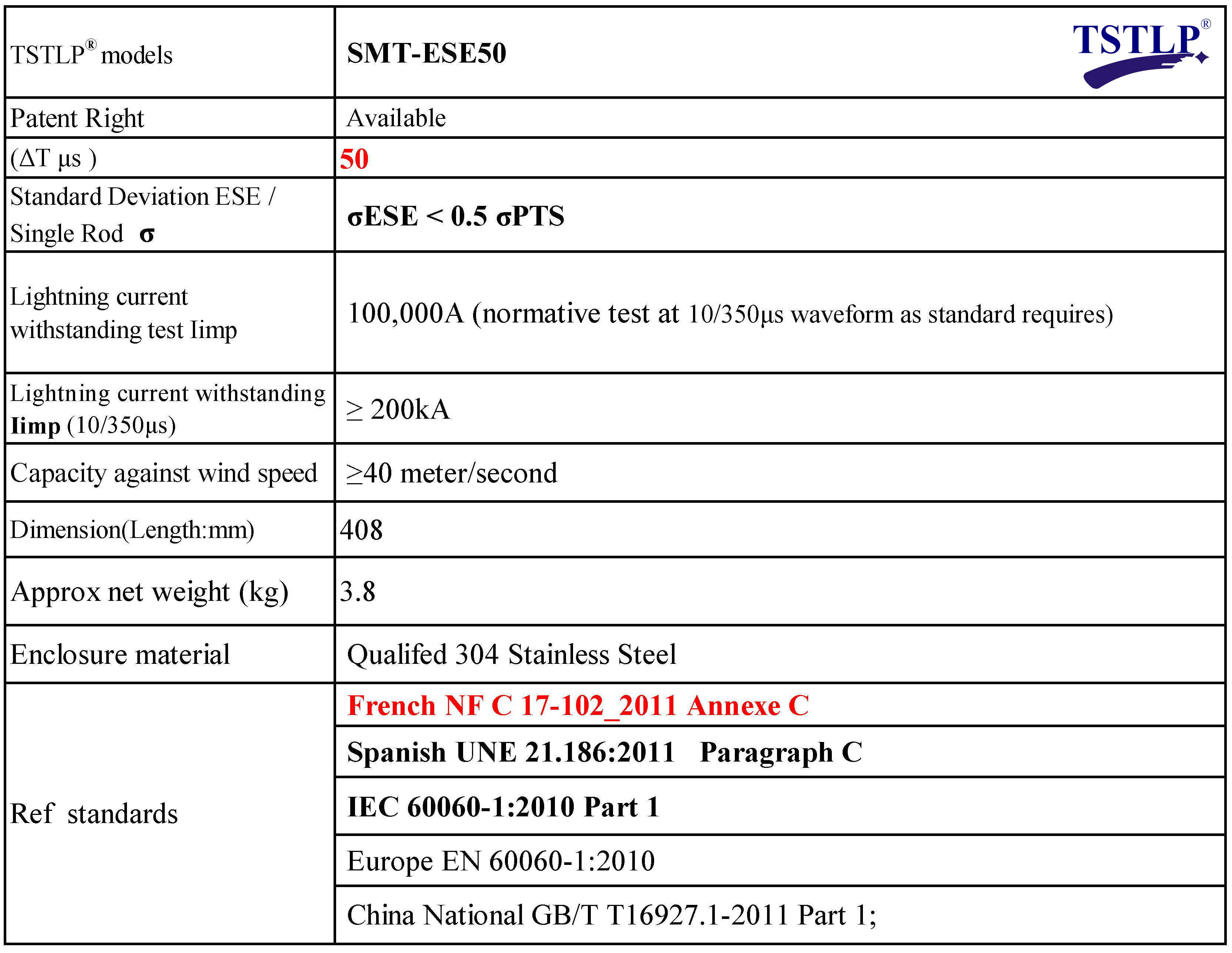Reliable Performance Roof Ese Lightning Arrester For Metal Roofs Lightning Protection