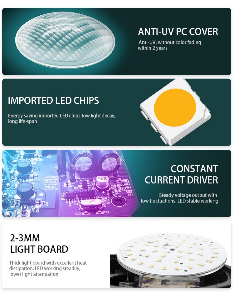 RGB synchronous control 18W GX16D base AC 12V aluminum PAR56 LED pool light