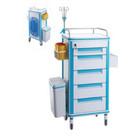 Quality 750*480*920mm Medical Emergency Trolley Abs wholesale