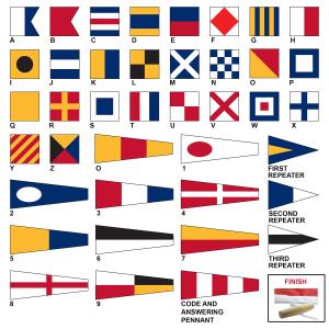 Quality International Code Of Signals Flags International Maritime 45 X 12&quot; wholesale