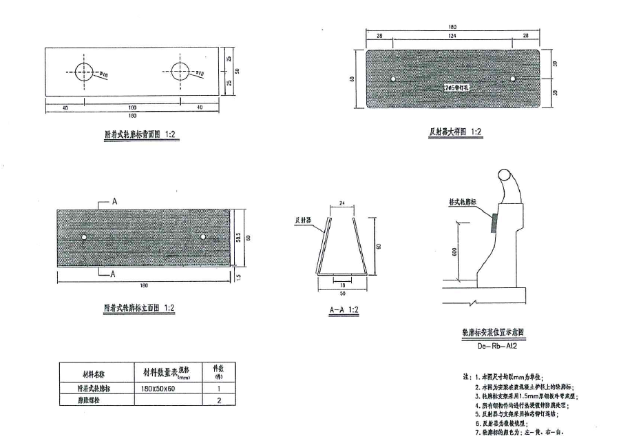 Highway Guardrail Delineators High Reflective Guardrail Reflector for Traffic Safety