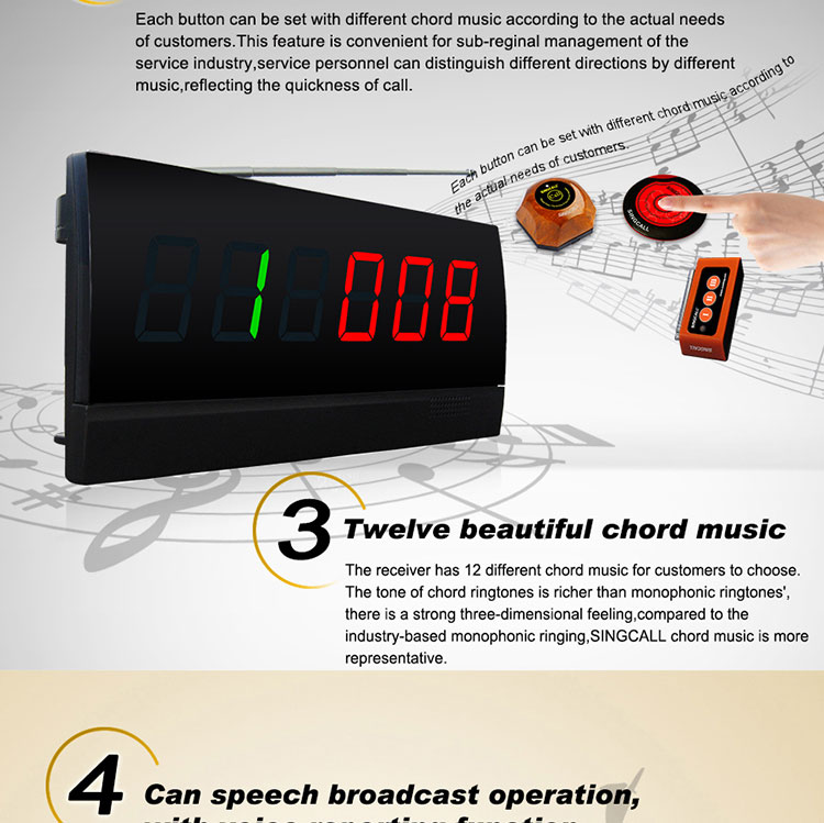 Restaurant equipment screen receiver with color nixie tube diapaly and English voice report