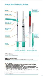 Quality Medical Syringes And Needles Luer Lock Disposable 1ml 3ml 21G 22G wholesale