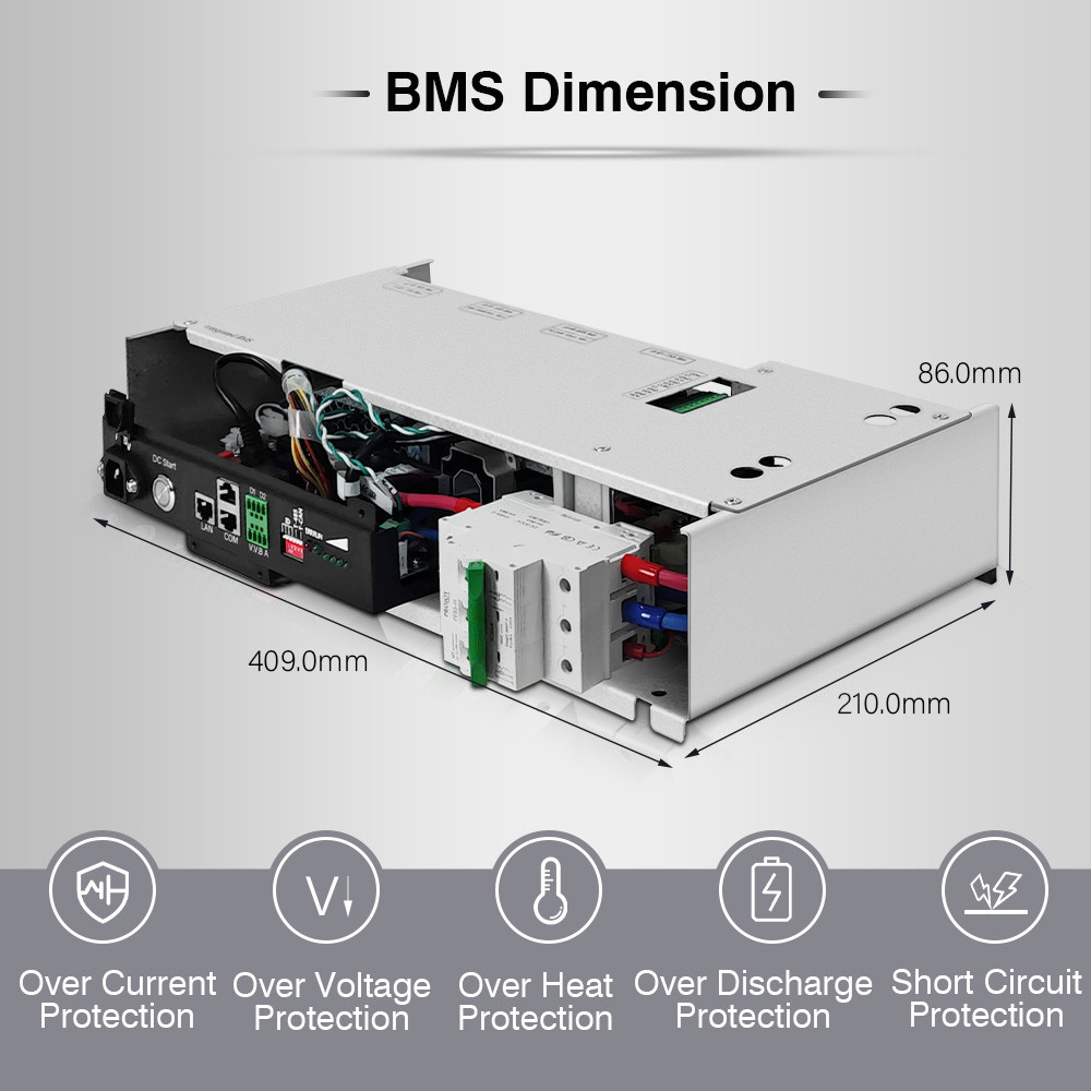 GCE high voltage BMS(HV BMS) 64S 100A Battery Management System Dual Power Supply With CAN/RS485 Communication Interface