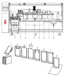 200gm Rotary Preformed Pouch Packing Machine Horizontal Automatic 50bags min