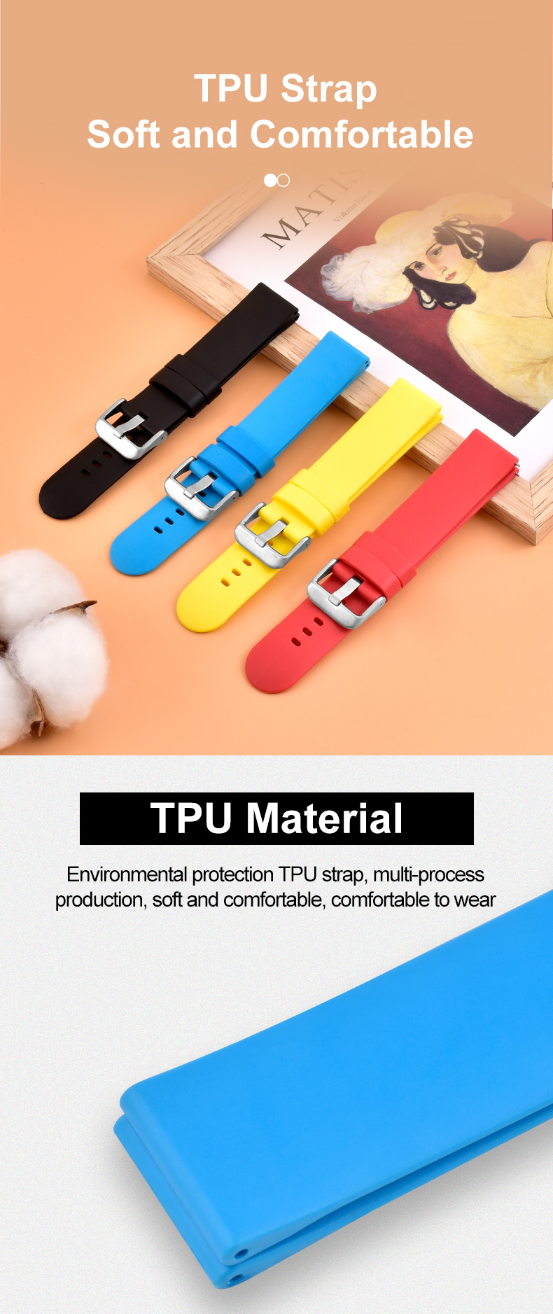 20mm TPU Watch Band With SS 1315S / 1620S Buckle