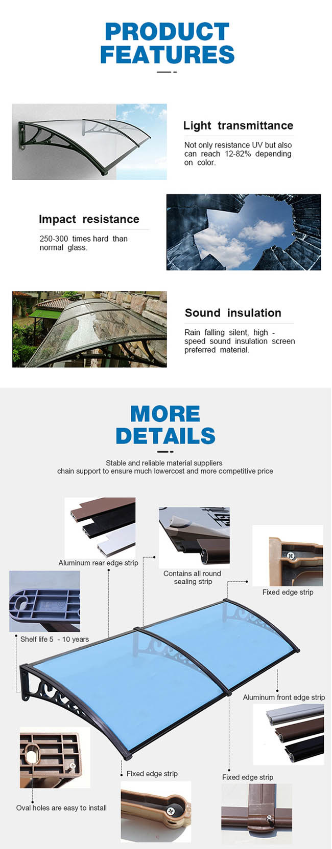 Anti Freezing Polycarbonate Car Shade Awning