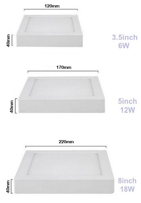 Surface mount Square LED Flat Panel Lighting , ultra slim Warm white led panel light