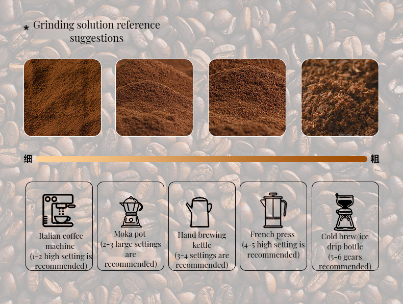 30g Capacity Plastic Body Manual Coffee Grinder with External Adjustable Ceramic Burr
