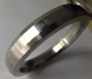 Quality Annular BOP gaskets R24 OCT wholesale