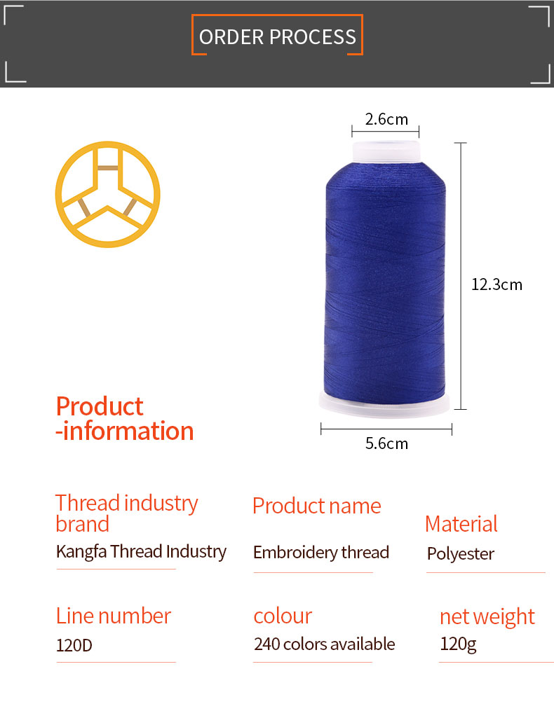 125G Embroidery Thread 120D 5000Y Polyester Thread for High Speed Embroidery Machine